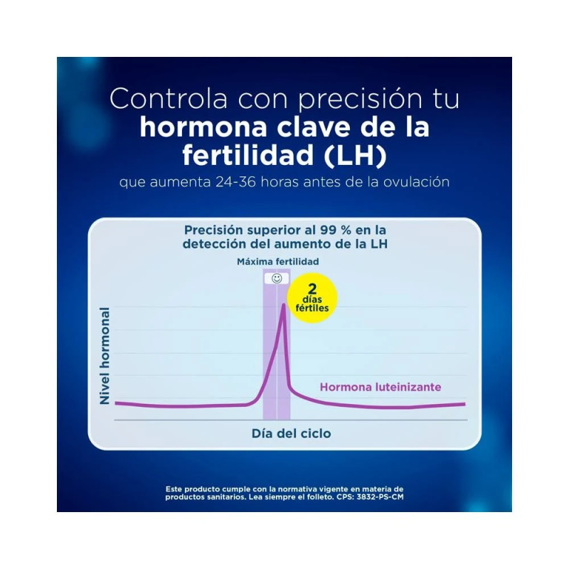 Prueba De Ovulacion Clearblue Como Funciona Encuentre El Producto Clearblue Para Detectar La Ovulación Indicado Para  Usted