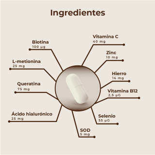 Kobho Hair & Nail Booster 60 cápsulas - Pelo y uñas | STG Farma