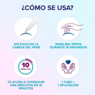 Eroxon Stimgel Gel 4 Tubos Monodosis - Lubricantes | STG Farma