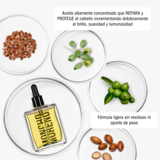 Moncho Moreno Shine On Me 100 ml - Mascarillas y acondicionadores | STG Farma