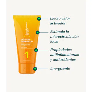 Green Cornerss Roll On Efecto Calor 50 ml