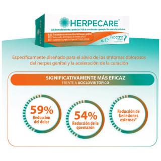 Herpecare Gel 10g - Hidratante íntimo | STG Farma