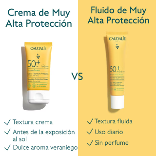 Caudalie VinoSun Fluido SPF50+ 40 ml - Solares | STG Farma