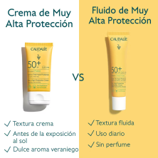 Caudalie VinoSun Fluido SPF50+ 40 ml