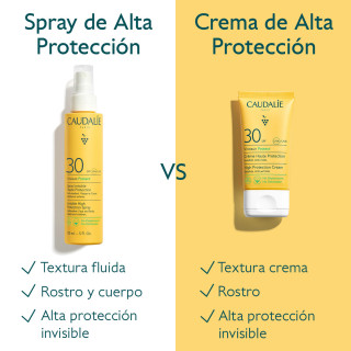 Caudalie VinoSun Crema SPF30 50 ml - Solares | STG Farma