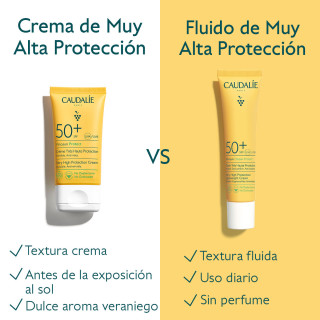 Caudalie VinoSun Crema SPF50+ 50 ml - Solares | STG Farma
