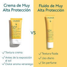 Caudalie VinoSun Crema SPF50+ 50 ml