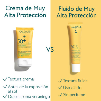 Caudalie VinoSun Crema SPF50+ 50 ml