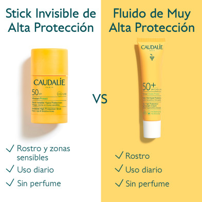 Caudalie VinoSun Stick Invisible SPF50 15g