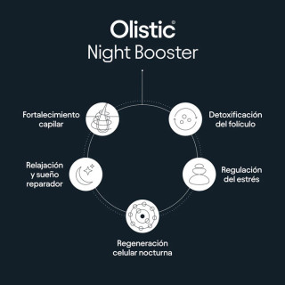 Olistic Night Booster 28 unidades - Caída del pelo | STG Farma