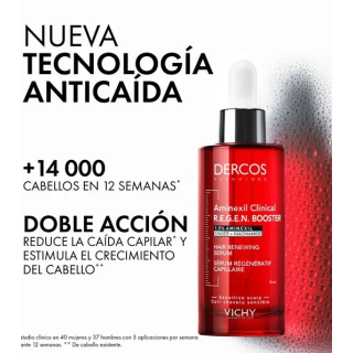 Vichy Dercos Aminexil Clinical Sérum Regen 90 ml - Tratamientos capilares | STG Farma