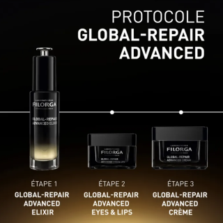 Filorga Global Repair Advanced Ojos y Labios 15 ml - Contorno de ojos antiarrugas | STG Farma