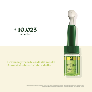 Rene Furterer Triphasic Progressive Anticaída 8 ampollas - Caída del pelo | STG Farma