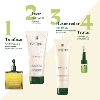 Rene Furterer Triphasic Progressive Anticaída 8 ampollas - Caída del pelo | STG Farma