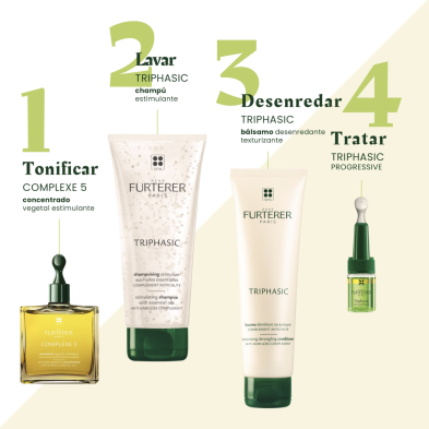 Rene Furterer Triphasic Progressive Anticaída 8 ampollas