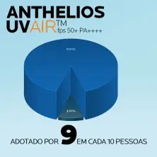 La Roche Posay Anthelios UV Air SPF50 40 ml