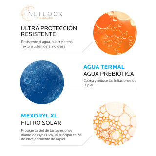 La Roche Posay Anthelios Leche Solar Eco SPF50+ 250 ml - Protectores solares corporales | STG Farma