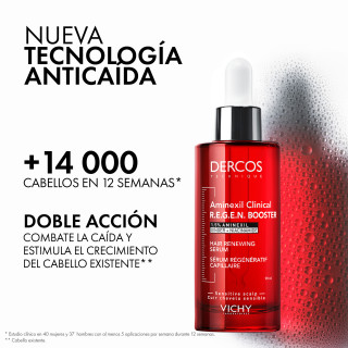Vichy Dercos Aminexil Clinical Sérum Regen 90 ml - Tratamientos capilares | STG Farma