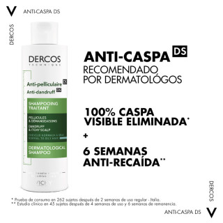 Vichy Dercos Champú Anticaspa Cabellos Grasos 400 ml - Champú | STG Farma