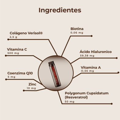 Kobho Caja Colágeno + Hair Nail Booster