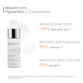 Bioderma Pigmentbio C Concentrate Sérum 15 ml - Serum antimanchas | STG Farma
