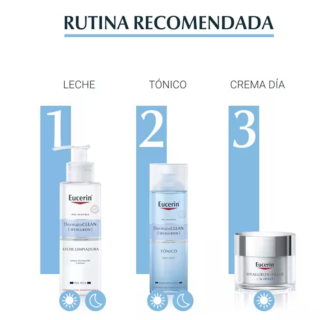 Eucerin DermatoClean Tónico 200 ml - Tónicos con ácido hialurónico | STG Farma