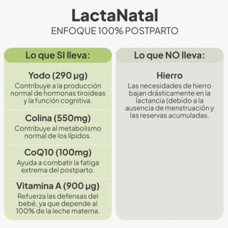 IVB LactaNatal 60 Cápsulas - Hormonal y salud íntima | STG Farma