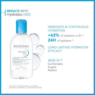 Bioderma Hydrabio H2O 250 ml - Agua Micelar | STG Farma