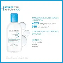 Bioderma Hydrabio H2O 250 ml