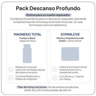 IVB Pack Descanso Profundo - Sueño | STG Farma