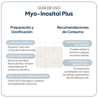 IVB Myo Inositol Plus Sabor Piña 144 gramos - Suplementos