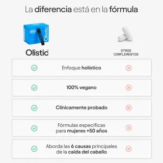 Olistic Next Pack 3x28 unidades - Caída del pelo