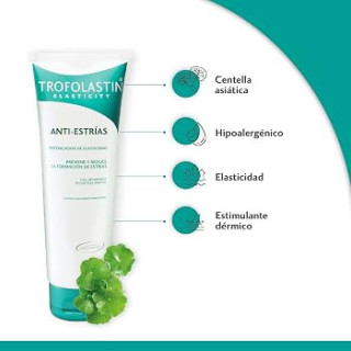 Trofolastin Antiestrías 250 ml - Hidratación corporal
