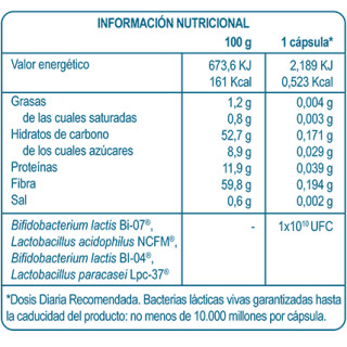 Lactoflora Restore 20 cápsulas - Probióticos | STG Farma