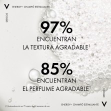 Vichy Dercos Champú Estimulante Energy+ 200 ml