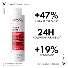 Vichy Dercos Champú Estimulante Energy+ 200 ml