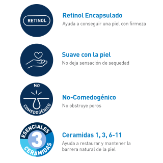 CeraVe Sérum Retinol Anti Marcas 30 ml - Sérum con Retinol | STG Farma