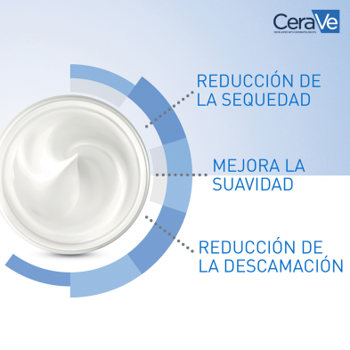 CeraVe Crema Hidratante Piel Seca 177 ml