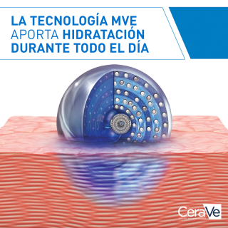 CeraVe Loción Hidratante 473 ml - Hidratación corporal | STG Farma